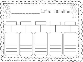 Preview of Timeline Activity