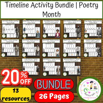 Preview of Timeline Activity Bundle | Poetry Month