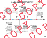 Timeline: Barbarian Invasion / Great Migration
