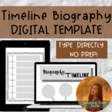 Timeline for Biography Research Project | Digital Template