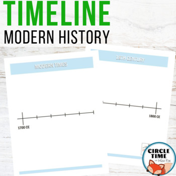 Preview of Modern History Timeline for Bulletin Board or Book of Centuries
