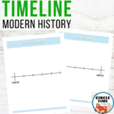 Modern History Timeline for Bulletin Board or Book of Centuries