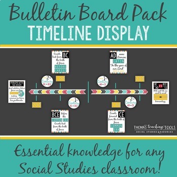 how to make a timeline on a poster board