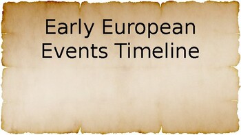 Preview of Timeline Early European History