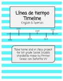Timeline (English & Spanish)