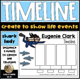 Timeline: Eugenie Clark - Shark Lady - Women's History Sci