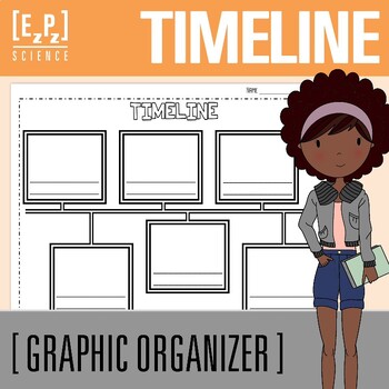 Preview of Timeline Graphic Organizer Template