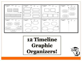 timeline graphic organizer