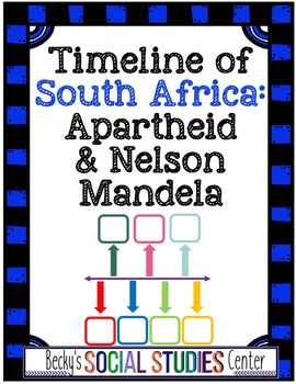 Preview of Apartheid Nelson Mandela in South Africa Timeline