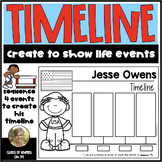 Timeline Jesse Owens Black History Track & Field Athlete K