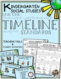 Kindergarten Social Studies Unit Timeline