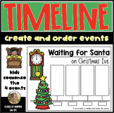 Timeline Waiting for Santa on Christmas Eve Order Events K