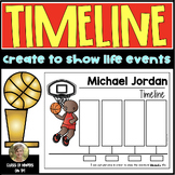 Timeline Michael Jordan Black History Basketball Kindergar