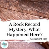 Timeline Of Earth's History From Rock Strata & The Fossil 