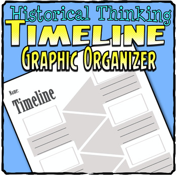Preview of Timeline Organization Handout