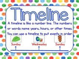 Timeline Poster and Activity FREEBIE