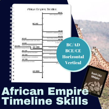 Preview of Ancient Civilizations: African Empires Timeline Practice