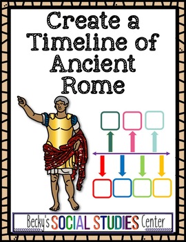 Timeline Project Of Ancient Rome 17 Important Events Tpt