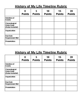 Preview of Timeline Rubric