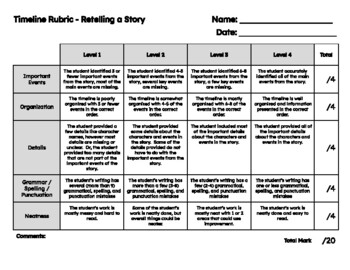 story presentation rubric