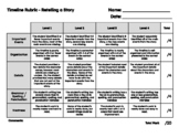 Timeline Rubric - Retelling a Story