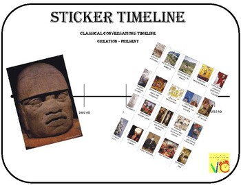 Preview of Timeline Sticker Activity - Classical Conversations