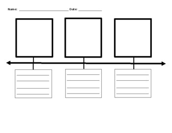 Timeline Template by Katie Andersen | TPT