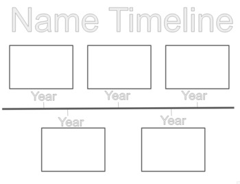 history timeline template doc