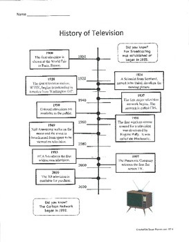 history timeline template vertical