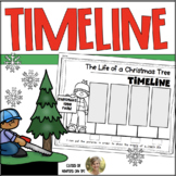 Timeline: The Life of a Christmas Tree December Science Ki