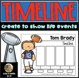 Timeline Tom Brady Football Quarterback Sports Kindergarte