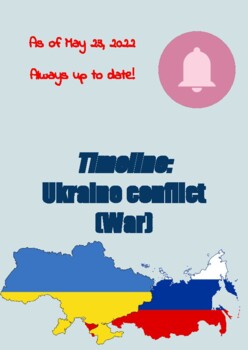 Preview of Timeline Ukraine Conflict - What has happened? (Russia vs. Ukraine)