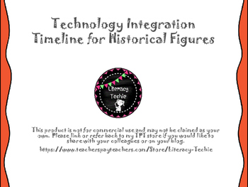 Preview of Timeline for Historical Figures