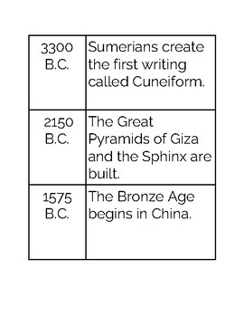 Preview of Timeline of Ancient History - Sequencing Major Events Cards
