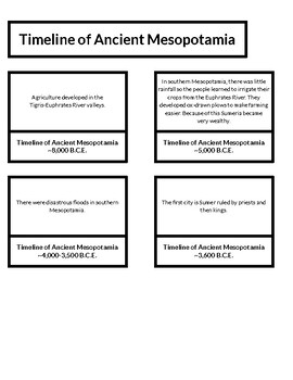 Preview of Timeline of Ancient Mesopotamia - UE Montessori Lesson Material