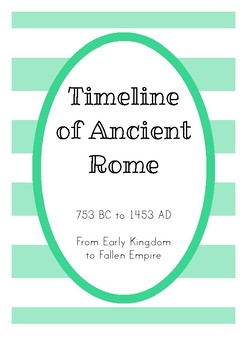 Preview of Timeline of Ancient Rome