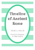 Timeline of Ancient Rome