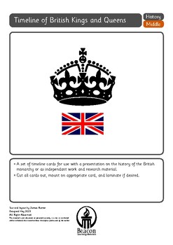 Preview of Timeline of British Kings and Queens