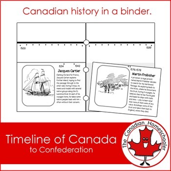 Preview of Canadian History: Timeline of Canada (to Confederation)