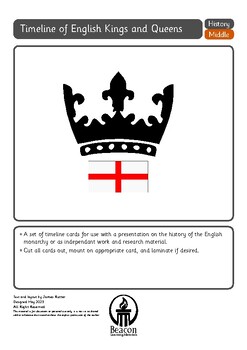 Preview of Timeline of English Kings and Queens