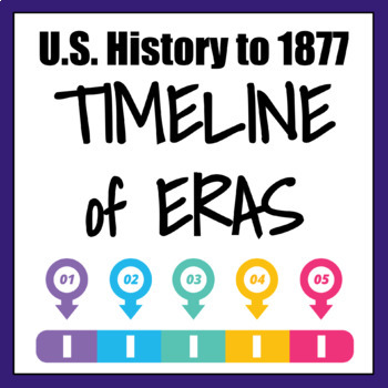 Preview of Timeline of Eras | U.S. History to 1877 | Texas TEKS/STAAR