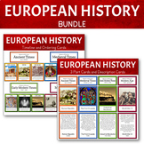 Timeline of European History - Cards and Descriptions