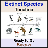 Extinct Species Teaching Resources | TPT