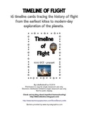 Timeline of Flight Cards, 1000 BCE to the present