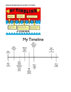Timeline of My Life by Kristy Luperon | Teachers Pay Teachers