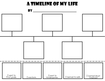 Results for my life timeline | TPT