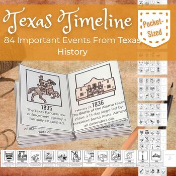 Preview of Timeline of Texas History | Color as You Learn | Pocket-Sized Edition