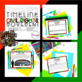 Timeline of the Civil Rights Movement: Class Project