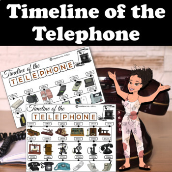 Preview of Timeline of the Telephone | History of Technology | Alexander Graham Bell