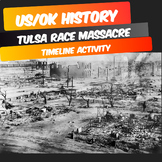 Timeline of the Tulsa Race Massacre - The Night Tulsa Burn